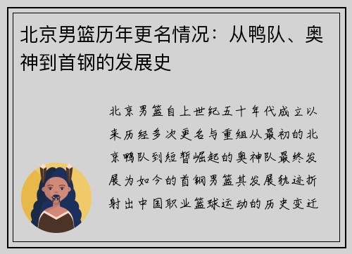 北京男篮历年更名情况:从鸭队、奥神到首钢的发展史
